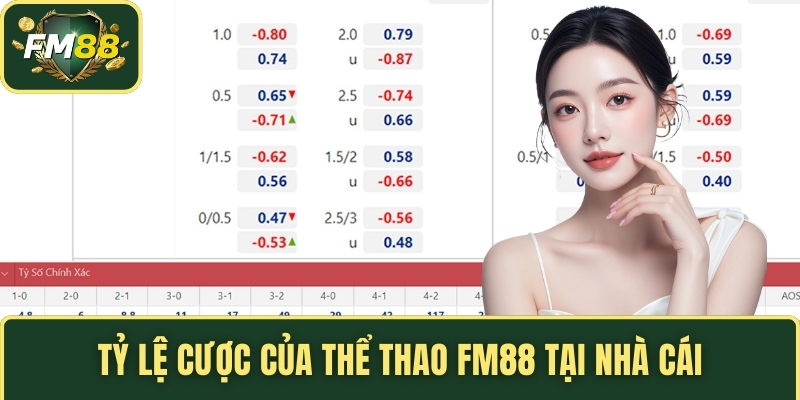 Tỷ lệ cược của thể thao FM88 tại nhà cái